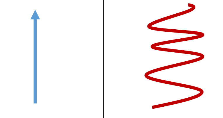 10 Reasons Why It Is Better To Be&nbsp;Straight